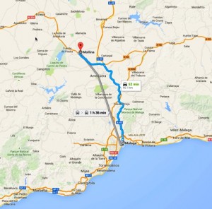 Directions
